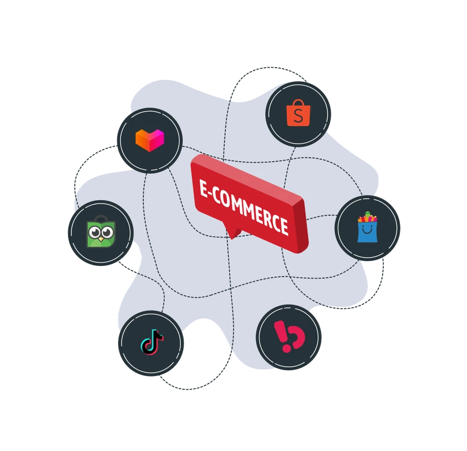 Tokopedia, Shopee, TikTok, Lazada, Blibli, Bukalapak